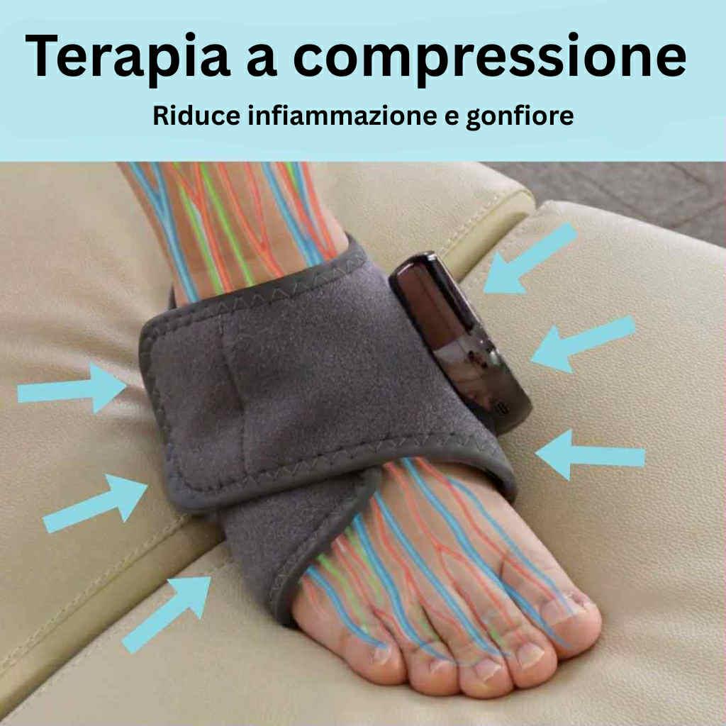 Therafit PlantarRelief™ – Massaggiatore 3-in-1 per la Fascite Plantare