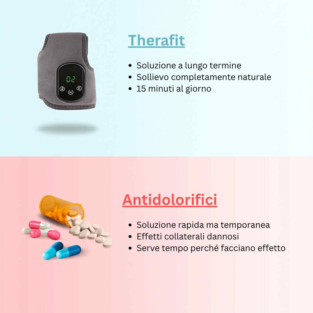 Therafit™ Massaggiatore 3-in-1 per Dolori ai Piedi