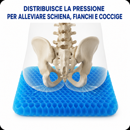 Cuscino Ergonomico in Gel Therafit