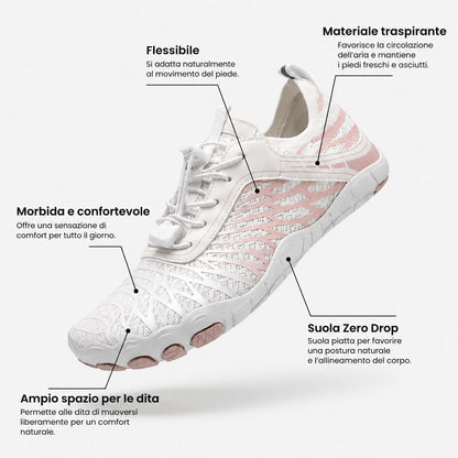 THERAFIT™ – Scarpe Barefoot Ergonomiche e Antiscivolo (Unisex)