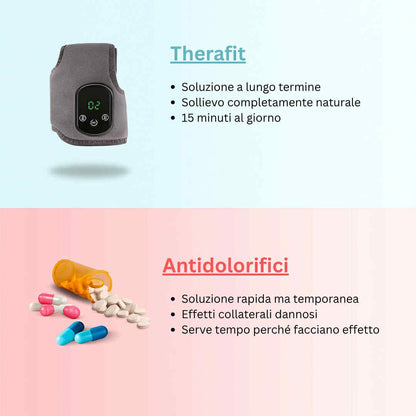 Therafit™ Massaggiatore 3-in-1 per Dolori ai Piedi