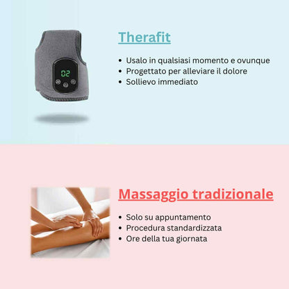 Therafit™ Massaggiatore 3-in-1 per Dolori ai Piedi