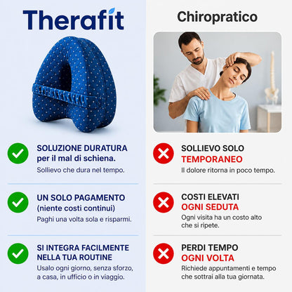OrthoRest™ Cuscino Ortopedico — Allevia dolori a schiena, anche e nervo sciatico