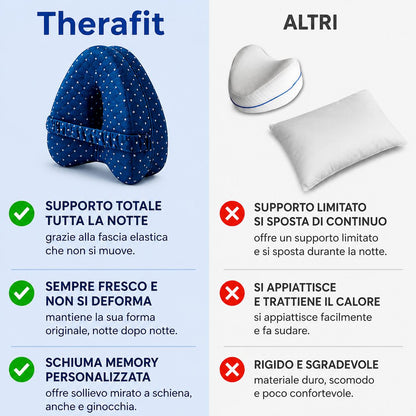 OrthoRest™ Cuscino Ortopedico — Allevia dolori a schiena, anche e nervo sciatico