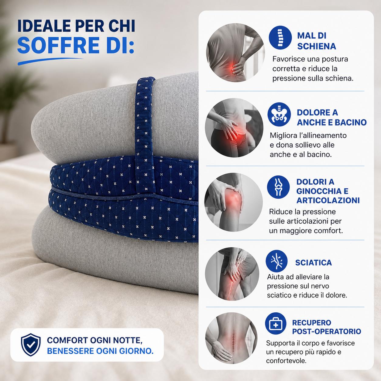OrthoRest™ Cuscino Ortopedico — Allevia dolori a schiena, anche e nervo sciatico
