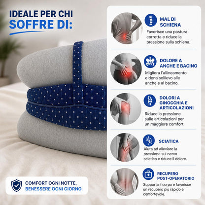OrthoRest™ Cuscino Ortopedico — Allevia dolori a schiena, anche e nervo sciatico
