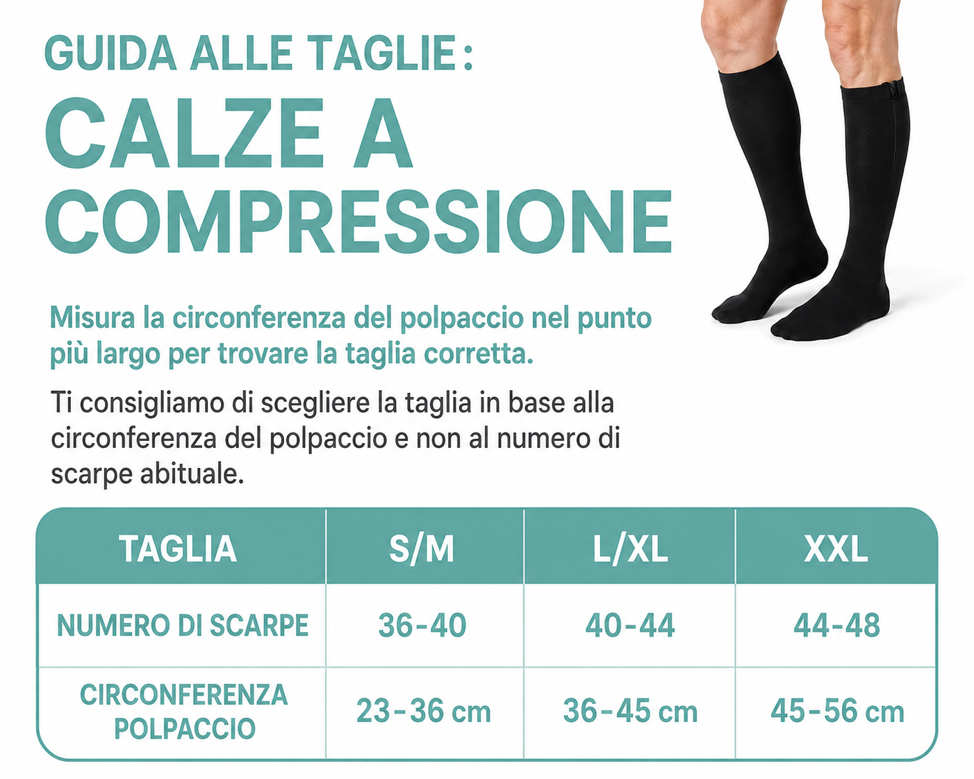 Therafit ZipComfort™ – Calze a Compressione con Cerniera