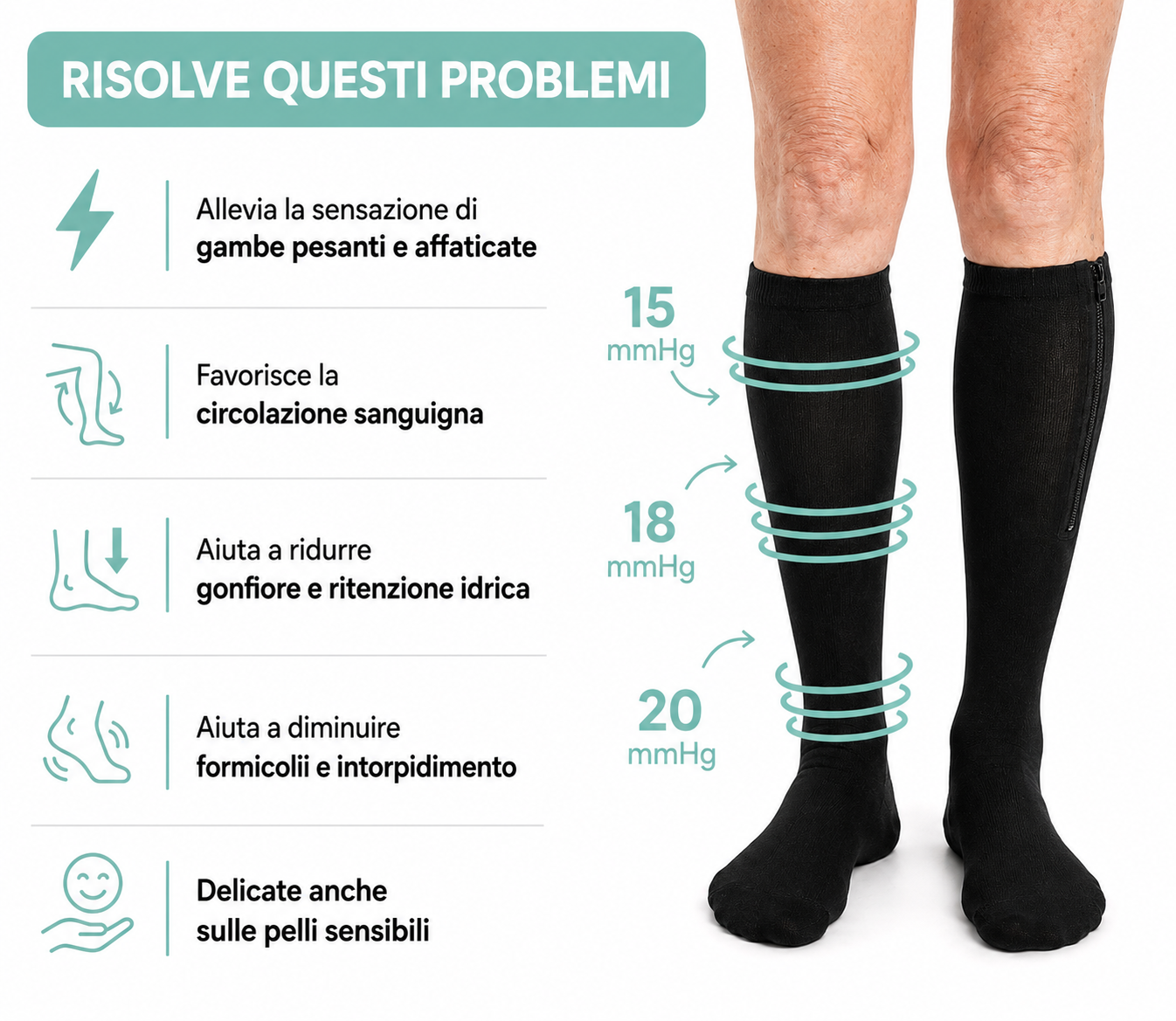 Therafit ZipComfort™ – Calze a Compressione con Cerniera