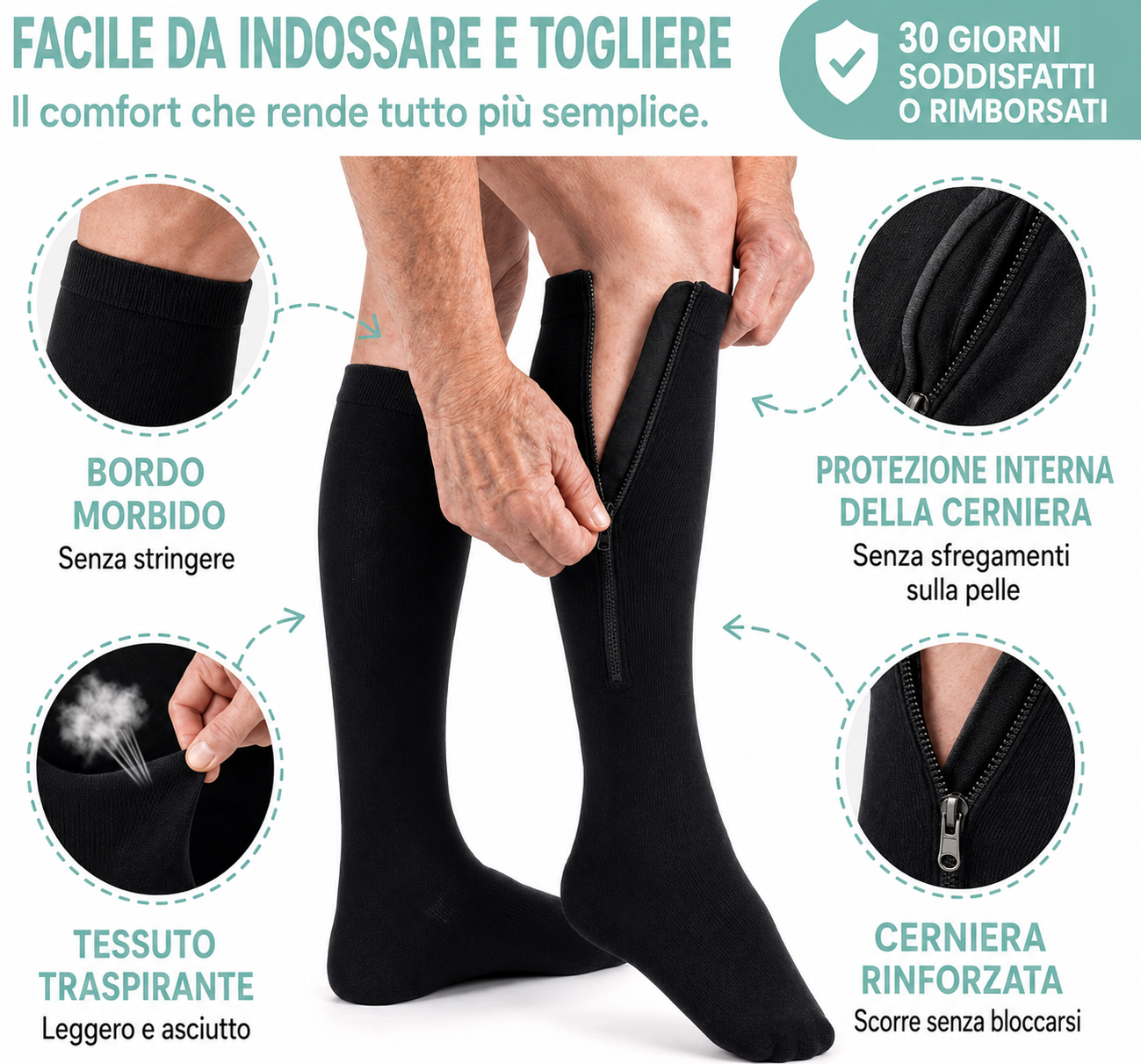Therafit ZipComfort™ – Calze a Compressione con Cerniera