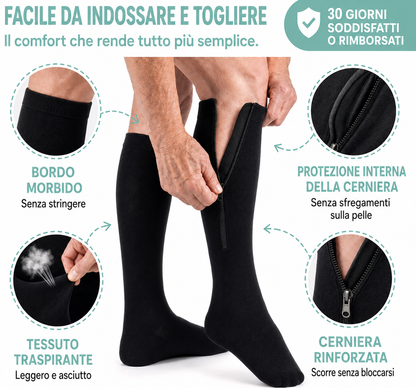 Therafit ZipComfort™ – Calze a Compressione con Cerniera