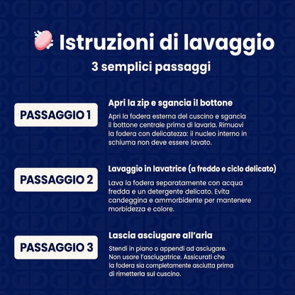 Cuscino Ergonomico Cervicale Therafit™