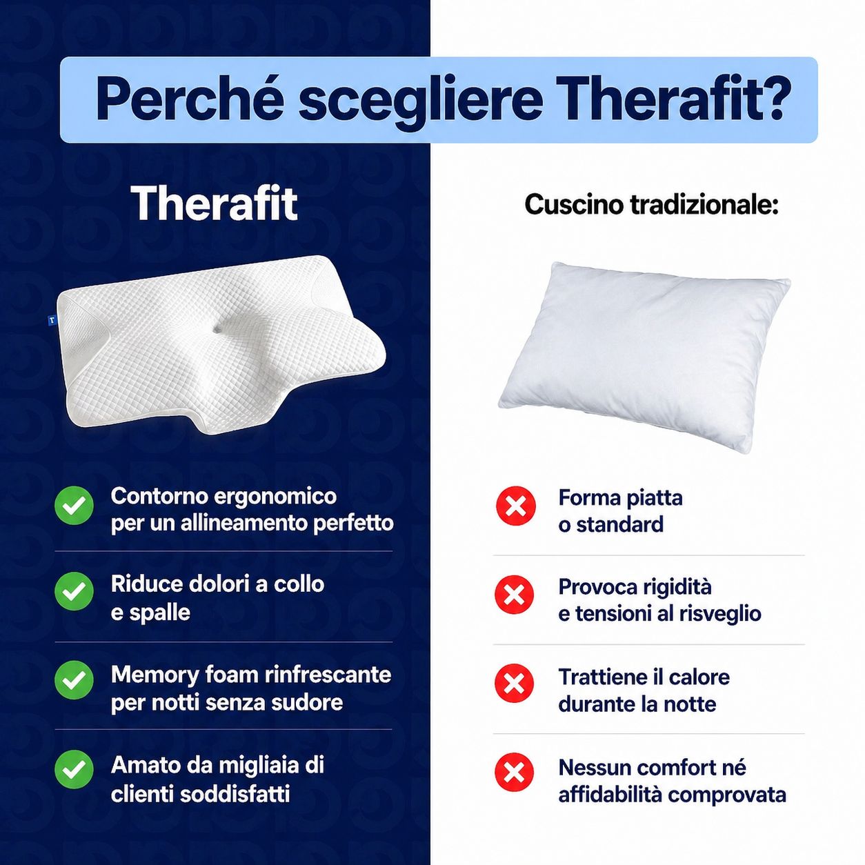 Cuscino Ergonomico Cervicale Therafit™