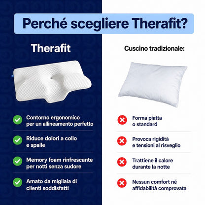 Cuscino Ergonomico Cervicale Therafit™