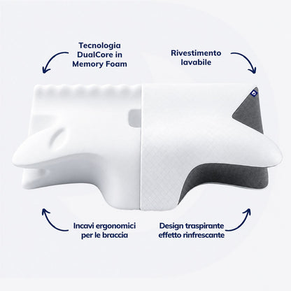 Cuscino Ergonomico Cervicale Therafit™